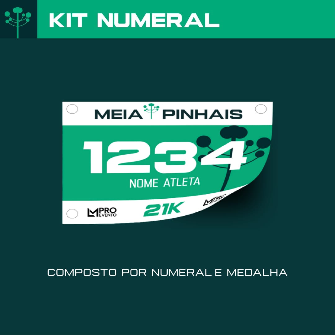 Kit Numeral